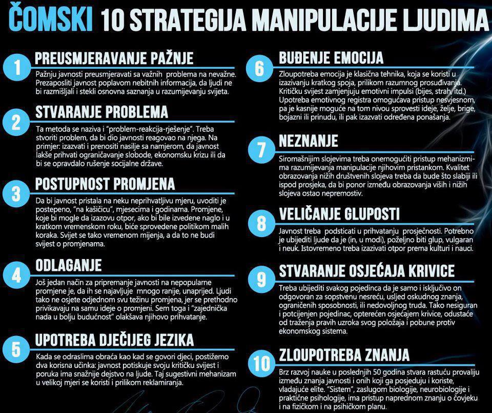 Čomski strategije manipulacije