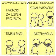 http://www.project-management-srbija.com/wp-content/uploads/2014/01/komunikacija-na-projektu.jpg