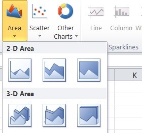 Area Chart Area Chart