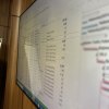 gant-u-microsoft-projectu