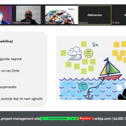 scrum-master-trening